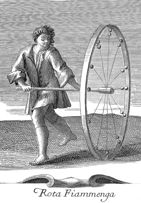 Framed Print : Rota Fiammenga, 18th Century Toy