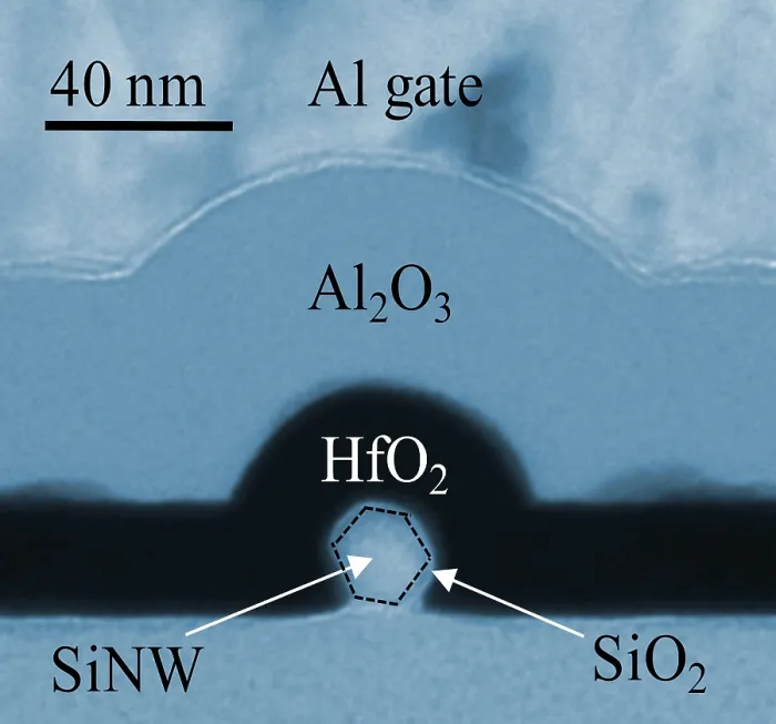 Framed Print : Silicon Nanowire, TEM
