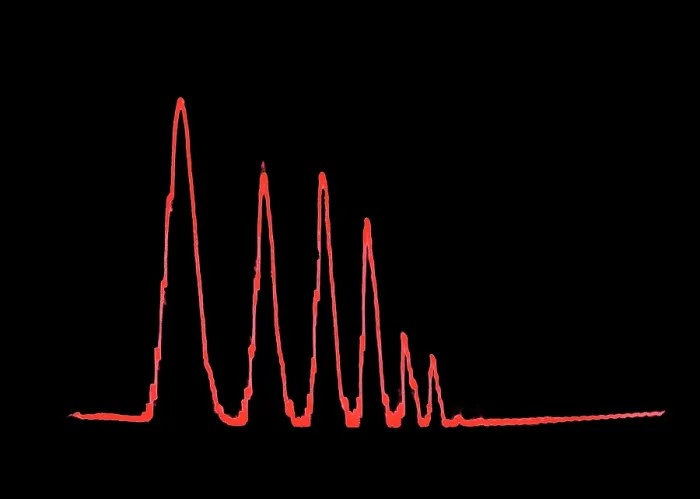 Framed Print : Sound Wave Framed Print : Sound Wave