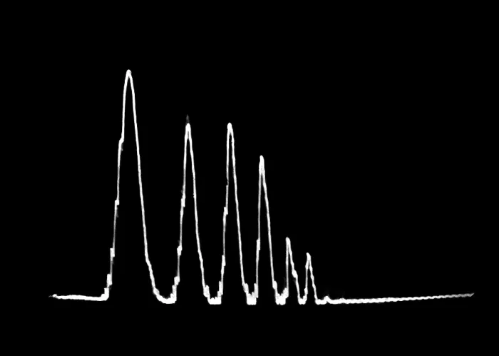 Framed Print : Sound Wave Framed Print : Sound Wave