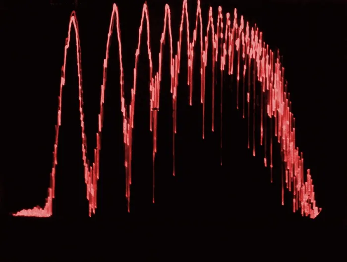 Framed Print : Sound Wave Framed Print : Sound Wave