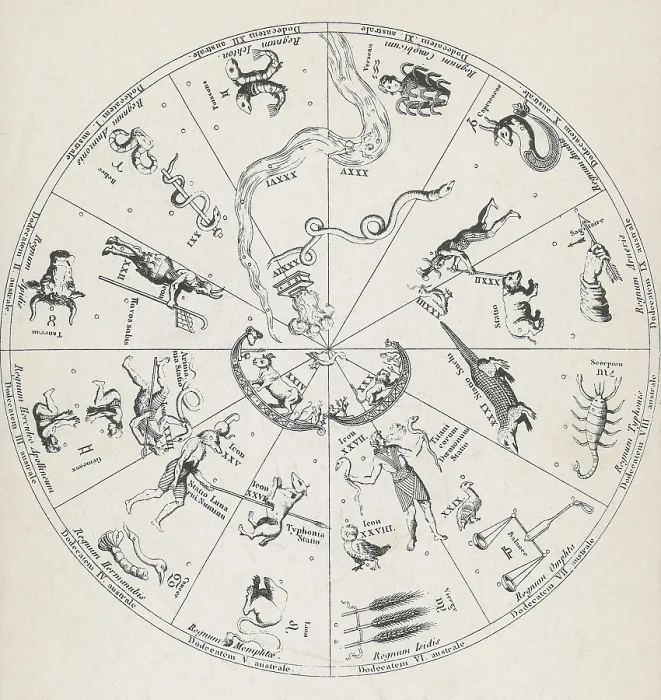 Framed Print : Star Map from Kircher's 'Oedipus Aegyptiacus' Framed Print : Star Map from Kircher's 'Oedipus Aegyptiacus'
