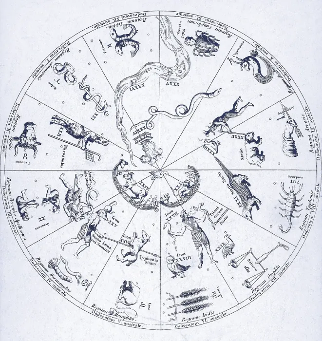 Framed Print : Star Map from Kircher's 'Oedipus Aegyptiacus' Framed Print : Star Map from Kircher's 'Oedipus Aegyptiacus'