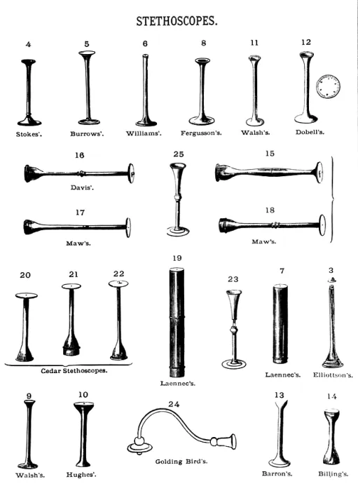 Framed Print : Stethoscopes, 1869 Framed Print : Stethoscopes, 1869