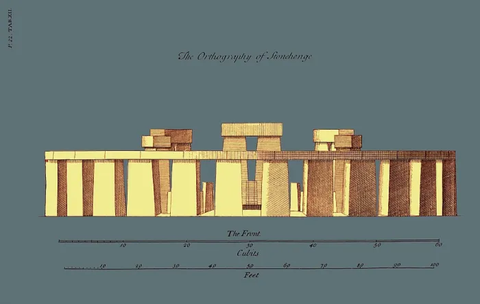 Framed Print : Stonehenge Framed Print : Stonehenge