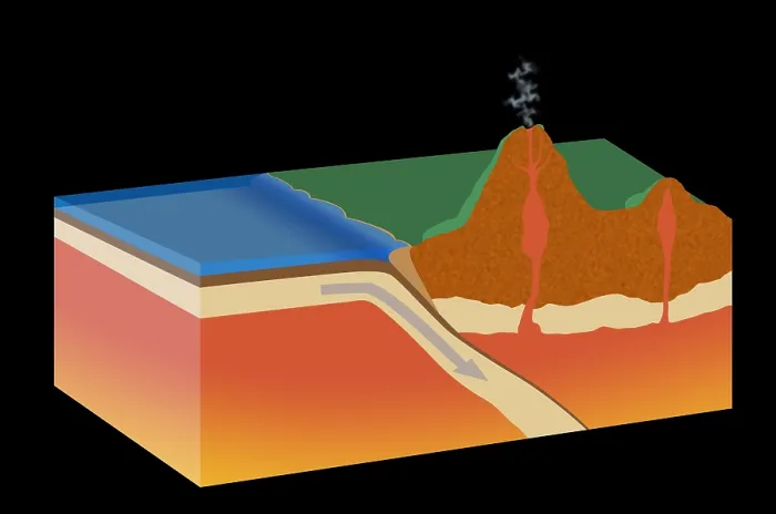 Framed Print : Subduction Framed Print : Subduction