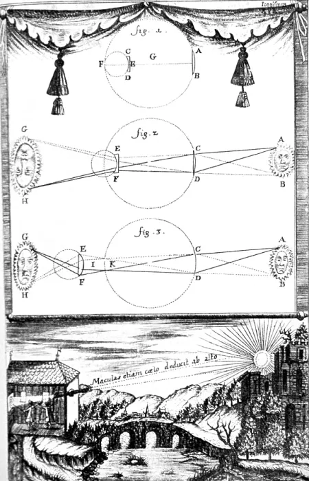 Framed Print : Sunlight Passing Through Lenses, 1685