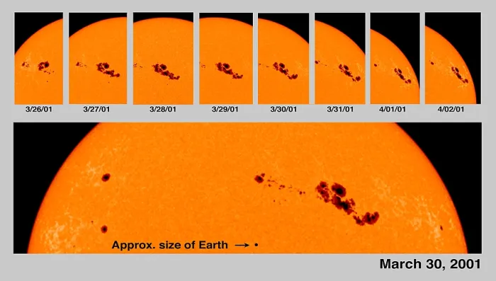 Framed Print : Sunspot Series, Solar Cycle 23, 2001 Framed Print : Sunspot Series, Solar Cycle 23, 2001