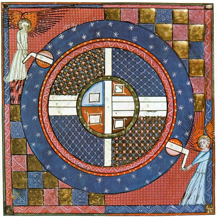 Framed Print : Theological-Astronomical Diagram Framed Print : Theological-Astronomical Diagram