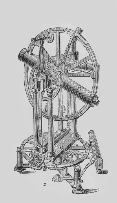 Framed Print : Transit Instrument Framed Print : Transit Instrument