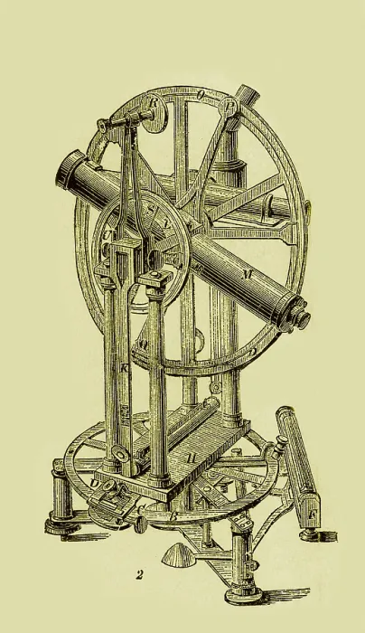 Framed Print : Transit Instrument Framed Print : Transit Instrument