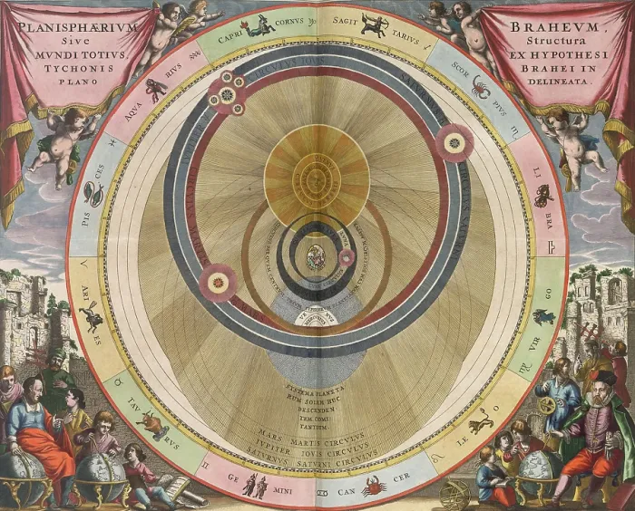 Framed Print : Tycho Brahe Planisphere, Harmonia Macrocosmica, 1660 Framed Print : Tycho Brahe Planisphere, Harmonia Macrocosmica, 1660