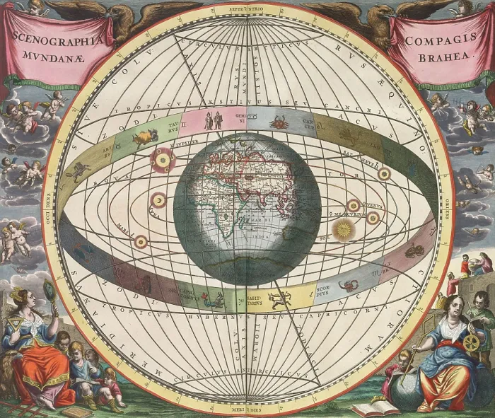 Framed Print : Tycho Brahe Universe, Harmonia Macrocosmica, 1660 Framed Print : Tycho Brahe Universe, Harmonia Macrocosmica, 1660
