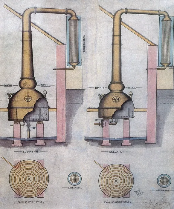 Framed Print : Whisky Making, Distillation Framed Print : Whisky Making, Distillation