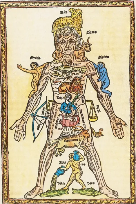 Framed Print : Zodiac Man, 16th Century Framed Print : Zodiac Man, 16th Century