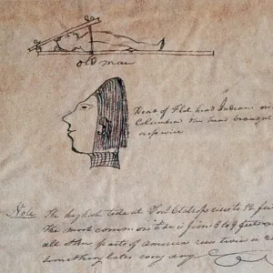Head-Flattening by Chinook Indians Head-Flattening by Chinook Indians