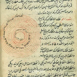 Heavenly Spheres, Islamic Astronomy Manuscript, 16th Century