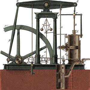James Watt, Steam Engine, 18th Century