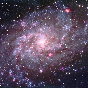 Science Prints: History of Astronomy