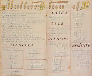 Book Prints: 19th Century Amish Math Book