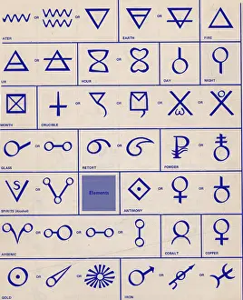Alchemical Prints: Alchemical symbols