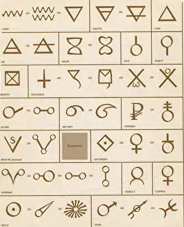 Alchemical Prints: Alchemical symbols