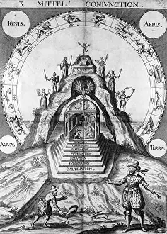 Pseudoscience Prints: Alchemy, The Four Elements