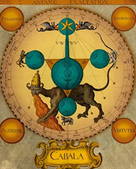 Mystical Prints: Alchemy Illustration