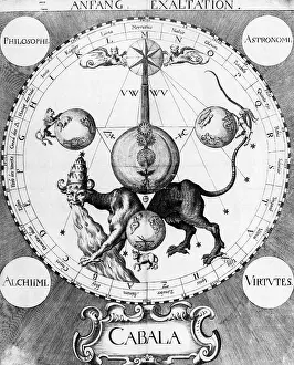 Pseudoscience Prints: Alchemy Illustration