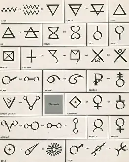 Symbols Prints: Alchemy symbols