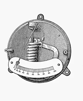 Current Prints: Ammeter