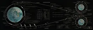 Chart Prints: Apollo 11 Mission Flight Plan, Historical NASA Space Travel
