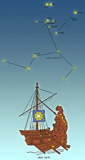 Asterism Prints: Argo Navis Constellation