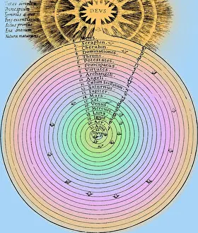 Bishop Prints: Aristotlelian and Christian Cosmologies Merge