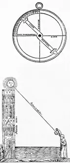 Astronomical Prints: Astrolabe and Man Demonstrating its Use