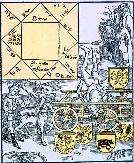 Constellation Prints: Astrology