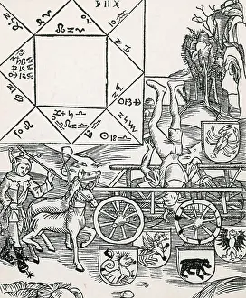 Constellation Prints: Astrology