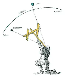 Bulls Prints: Astronomical Calculation