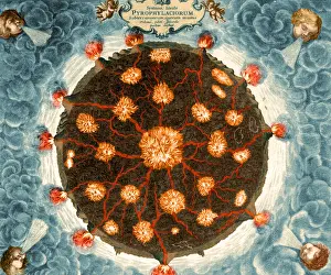 Volcanoes Prints: Athanasius Kircher, Volcanoes, 1664