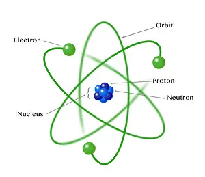 Subatomic Prints: Atomic Model, Illustration