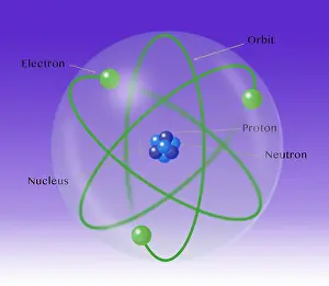 Subatomic Prints: Atomic Model, Illustration