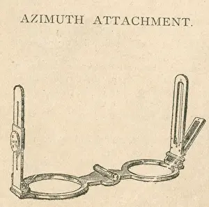 Navigate Prints: Azimuth Attachment, Navigational Tool