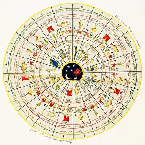 Culture Prints: Aztec Calendar Wheel