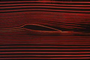 Flow Prints: Bernoulli Principle