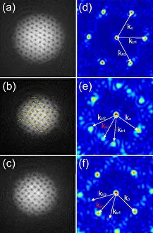 Vortex Prints: Bose-Einstein Condensate, Rotating Lattice