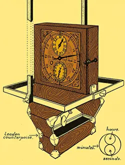 Force Prints: Christiaan Huygens Marine Clock