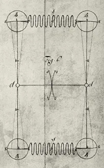 Force Prints: Christiaan Huygens, Model for Pendulum Clock, 1656
