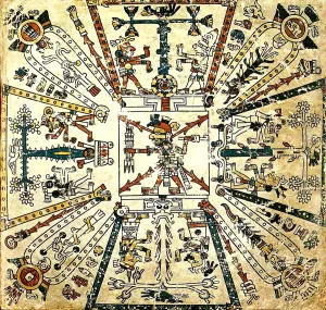 Icon Prints: Codex Fejervary-Mayer, 15th Century