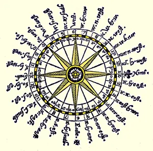 Rose Prints: Compass Rose, 1607