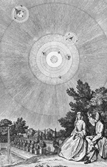 Celestial Prints: Conversations on the Plurality of Worlds, Frontispiece, 1683